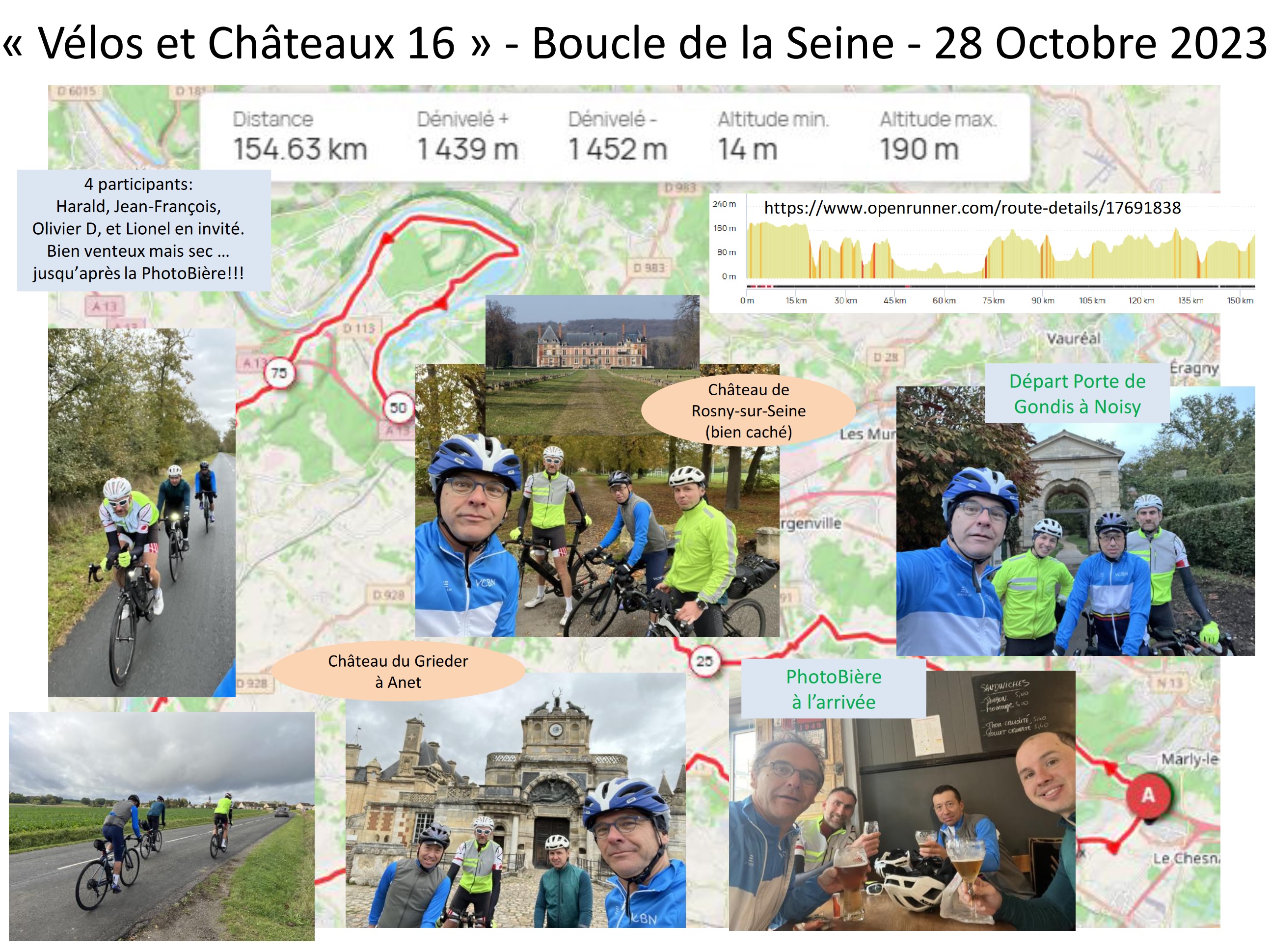 Reportages Sports 2023