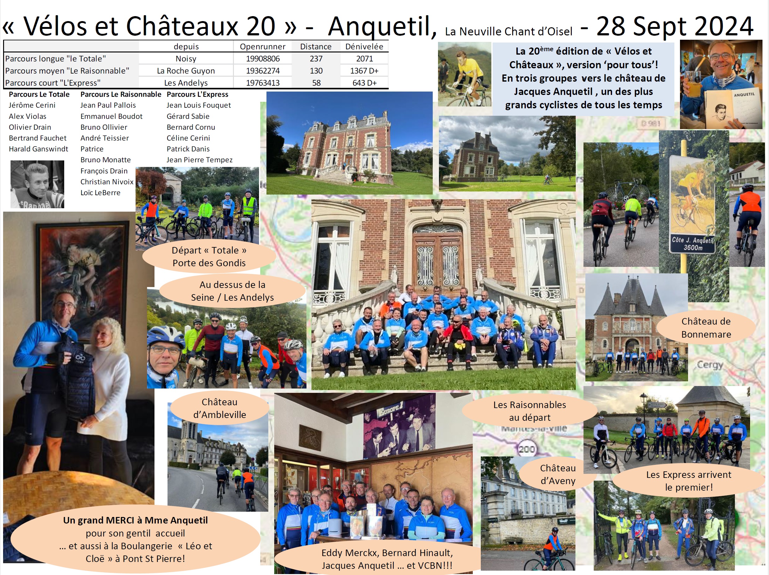 Reportages Sport 2024