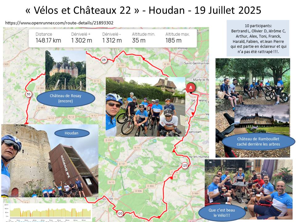 Vélos et Châteaux&nbsp;22